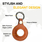Example product